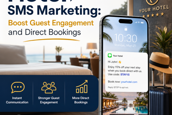 Hotel SMS marketing service interface showing guest texts, booking alerts, and direct booking promotion