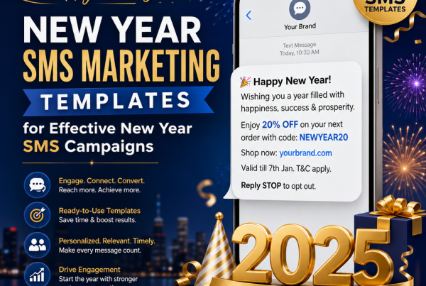 New Year SMS marketing templates with ready-to-use, personalized messages for effective 2025 campaigns