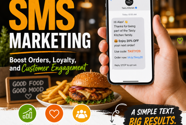 Restaurant SMS marketing dashboard showing text campaigns to boost orders, loyalty, and customer engagement